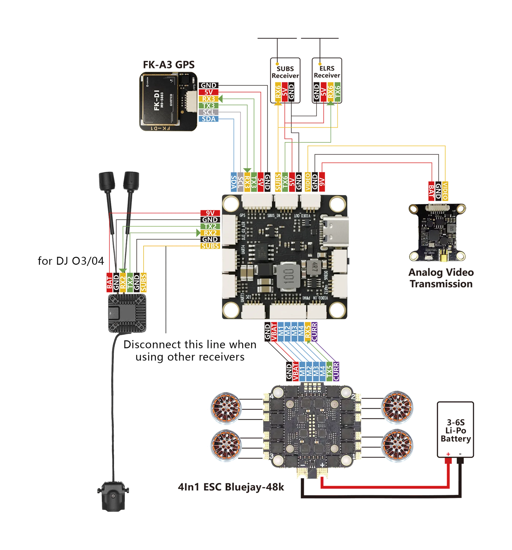 CORVON 405nc — system wiring diagram (DJI O3 / O4)
