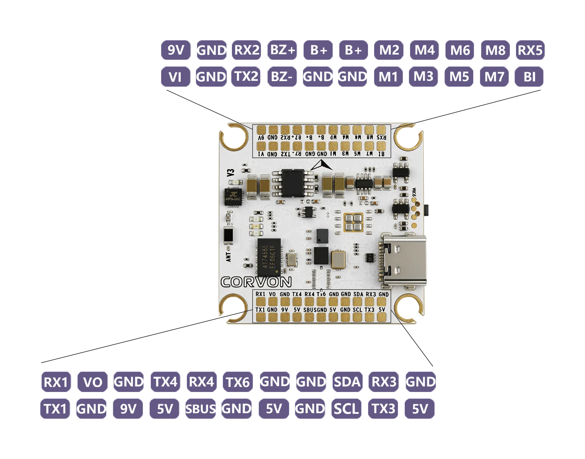 CORVON 405v3 — pinout / pad map