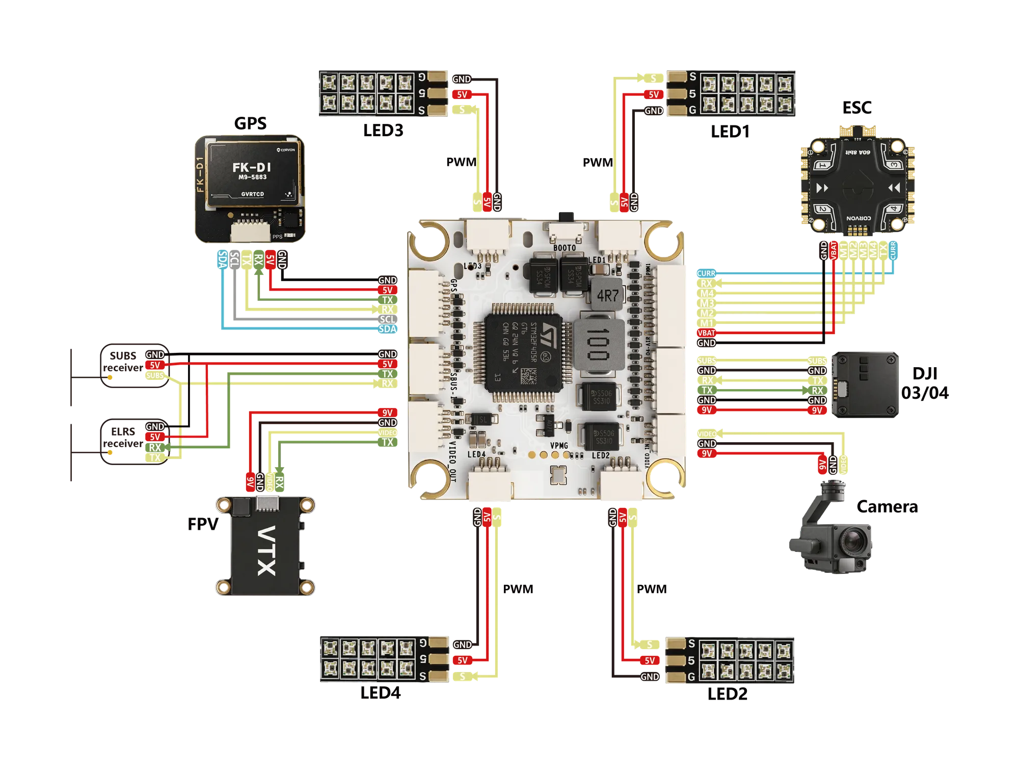CORVON 405v3 — system wiring diagram