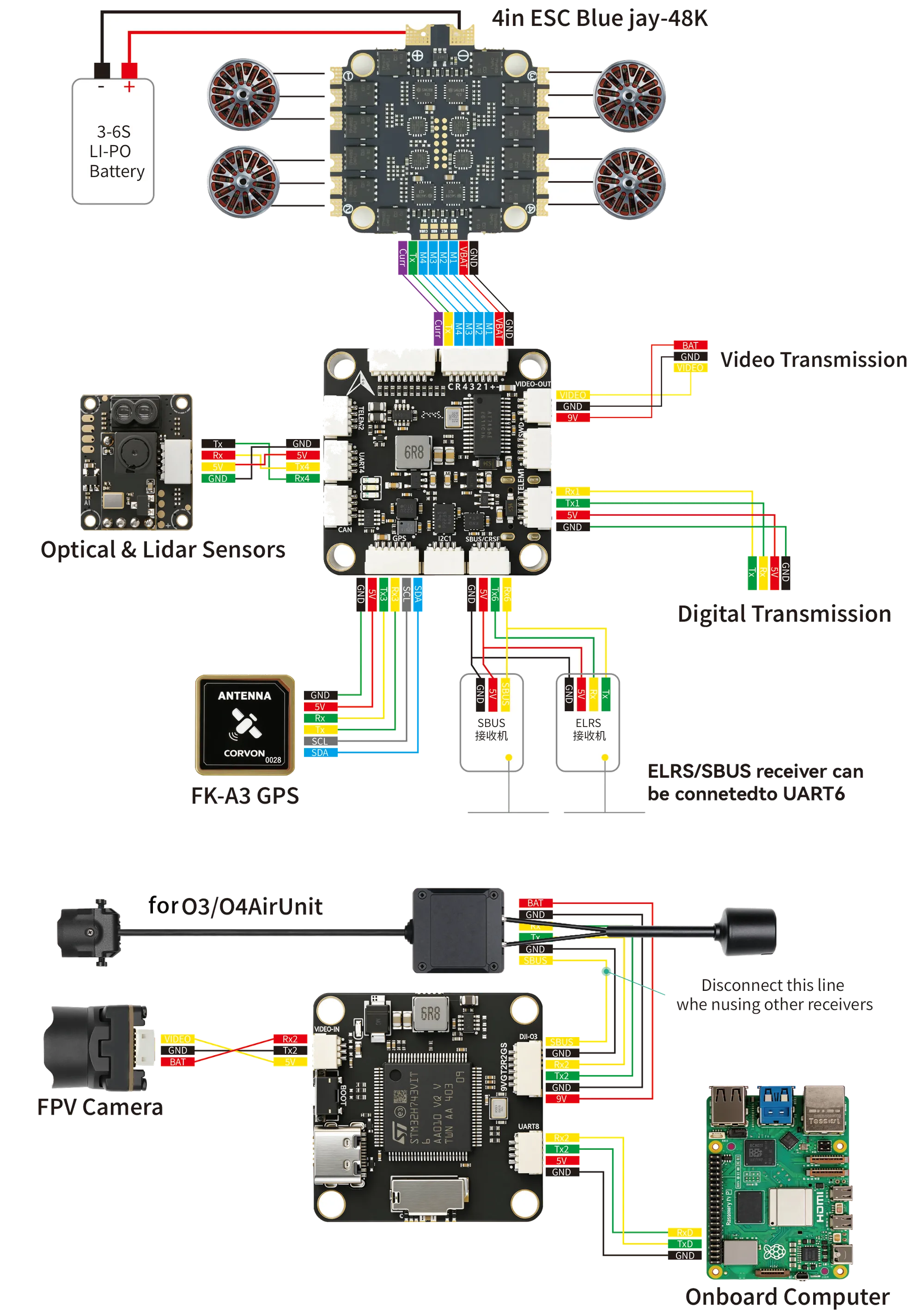 CORVON 743v1 — system wiring diagram
