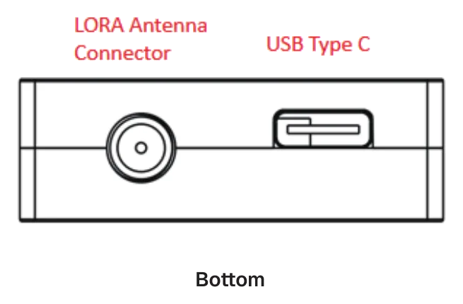 CORVON RTK-12-Rd rover — bottom: LoRa antenna connector and USB Type-C