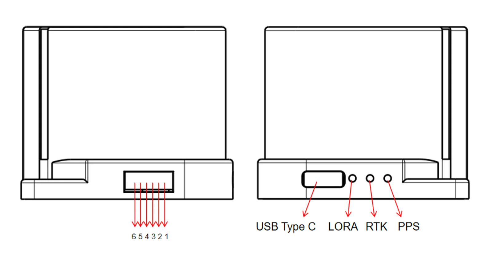 CORVON RTK-13-Rs rover - interface and LED definition diagram