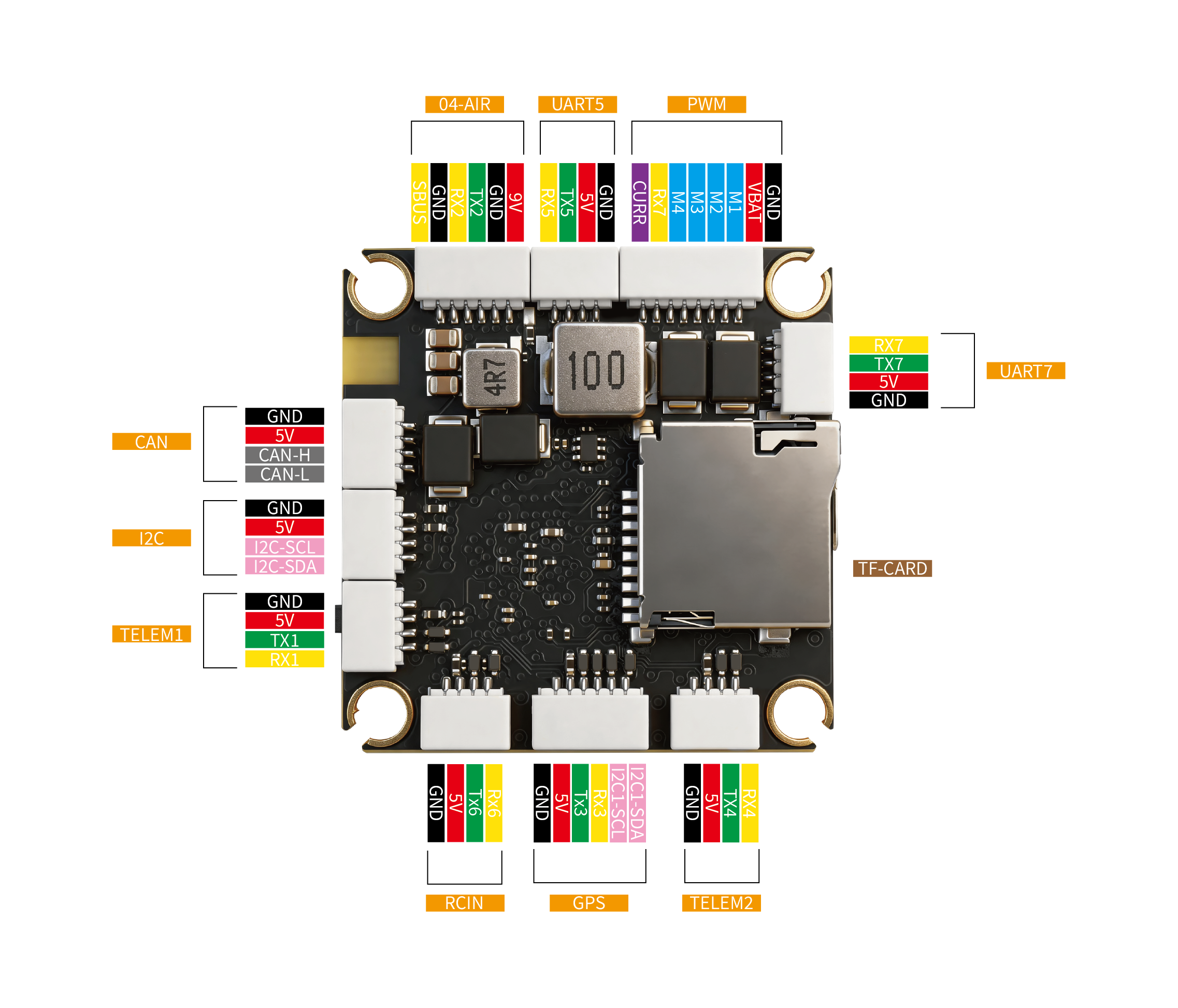 CORVON 743v2 — system wiring diagram